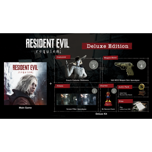Resident Evil Requiem Deluxe Edition (ROW)
