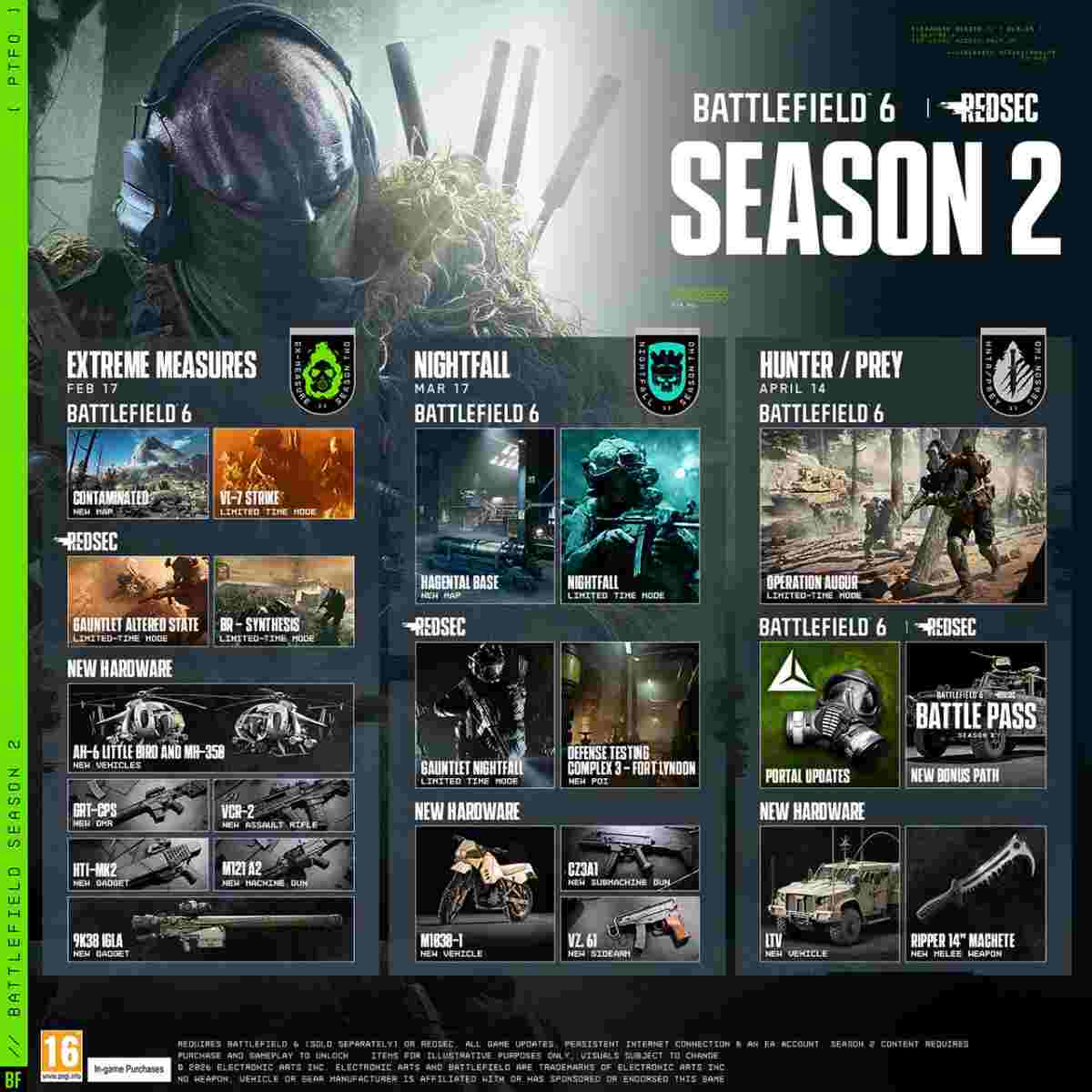 Battlefield 6 Phantom Edition - PS5